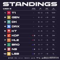 断冲击既有 断冲击既有